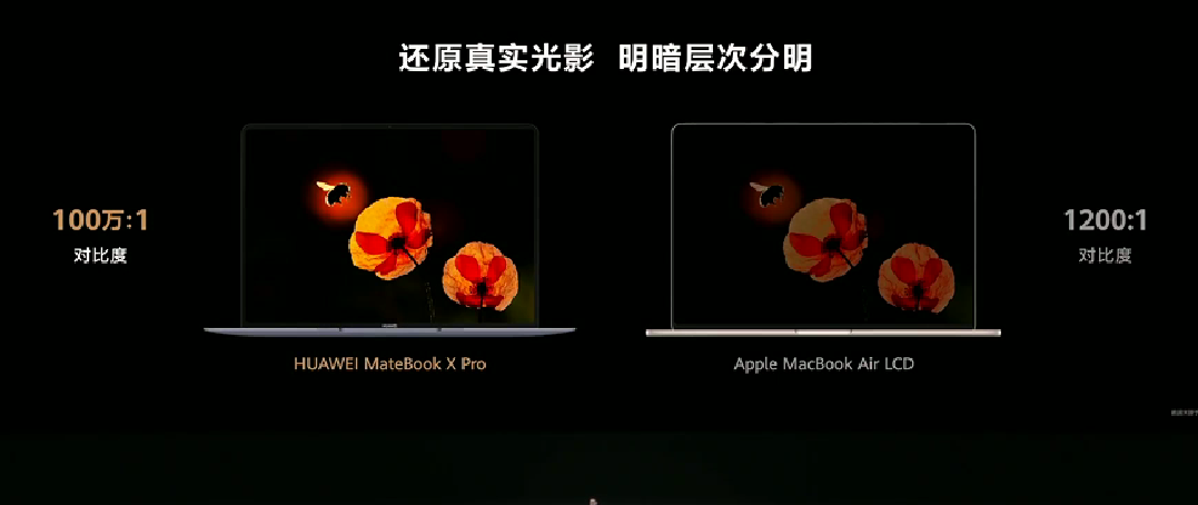 华为发布 MateBook X Pro 顶级笔记本，不足1公斤、3K OLED 柔性屏、酷睿Ultra 处理器、140W快充、盘古AI大模型