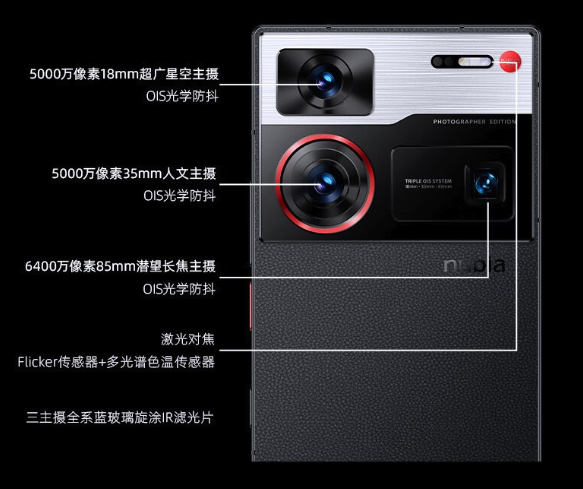 小编精选：超凡AI 大师影像丨努比亚 Z60 Ultra 摄影师版