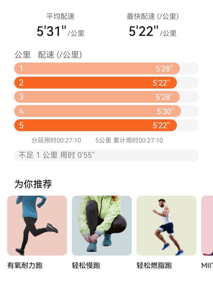 游泳健身