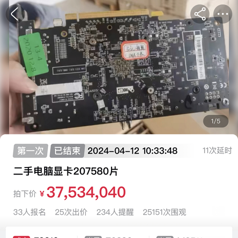 3753万成交20万片显卡，近期买二手显卡请注意！