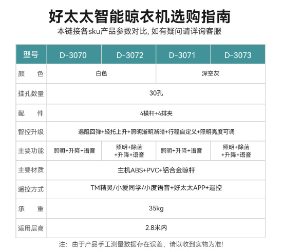 小编精选：航天科技助力好太太智能晾衣机，家里有个“小太空站”可谓是up玩倒立—nb！