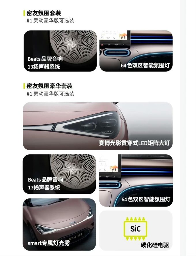 智马达新能源车