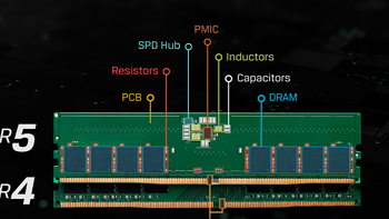 DDR5 6800MHz 频率内存推荐