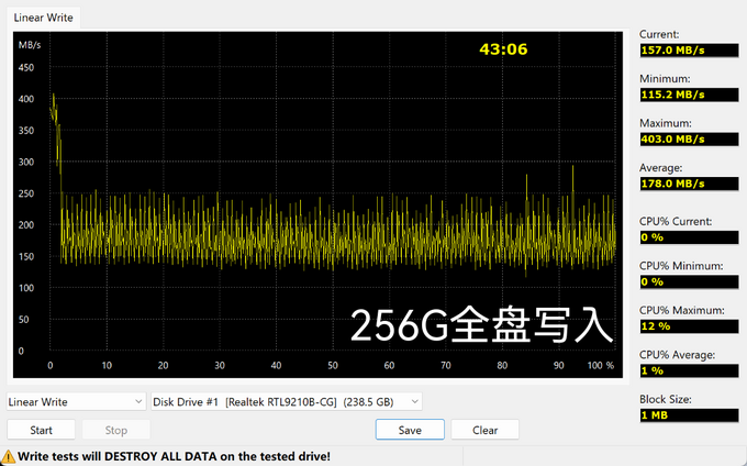 海力士sc401sata硬盘的余晖