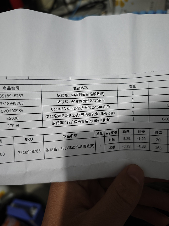 依视路套镜