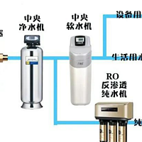 最新优惠