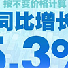 家居专栏 篇二百七十五：一季度BHI、家具出口等重磅数据出炉：拿什么抵御“外热内冷”？