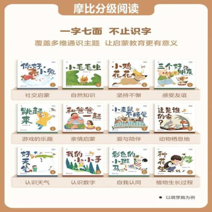 启蒙认知