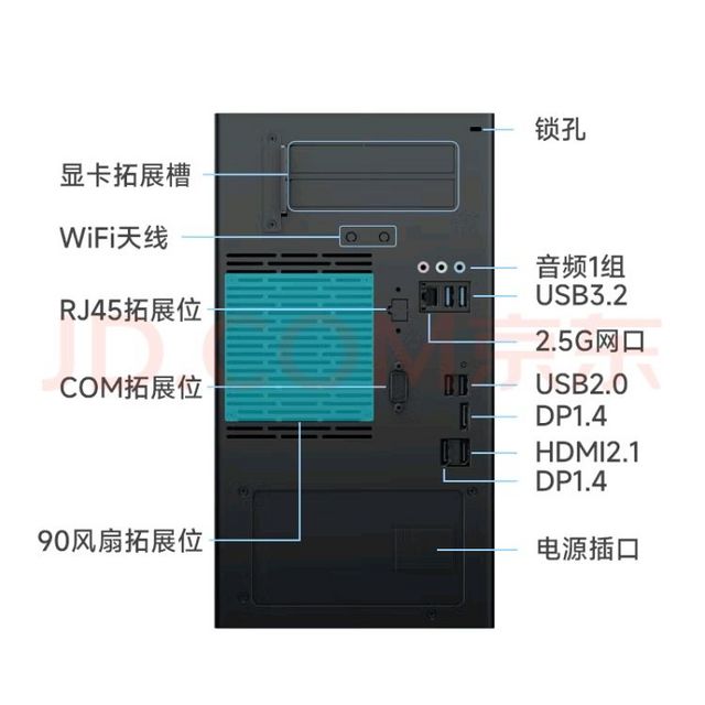 华擎/ASROCK X600主板台式组装电脑 ，全铝 DESKMAX X600 无电源准系统。