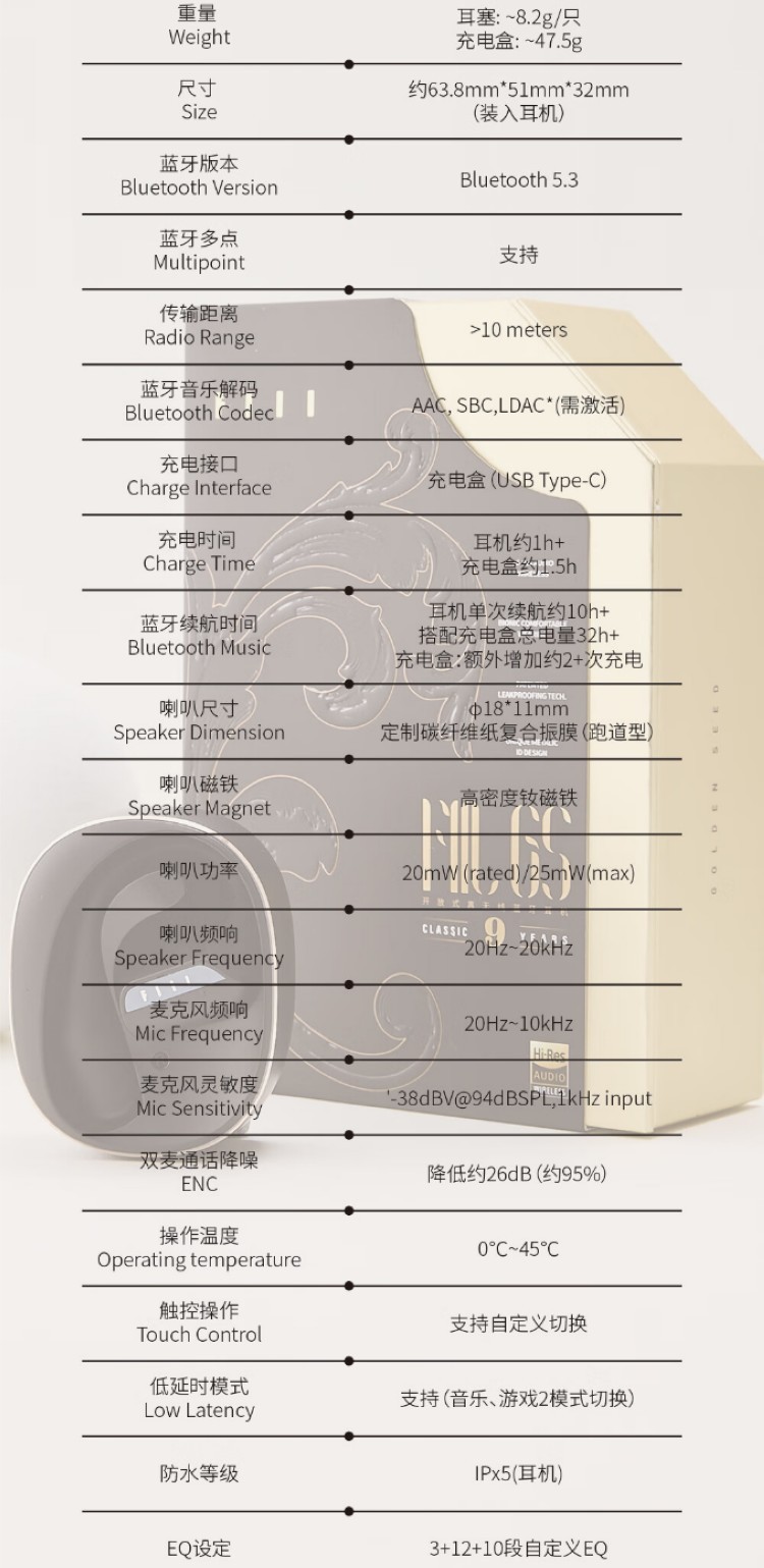 斐耳发布 FIIL GS 开放式无线耳机，舒适佩戴、跑道动圈单元， IPX5 防水、10小时续航