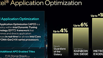 intel大小核CPU用户不用愁 这样做游戏性能最高提升18%！
