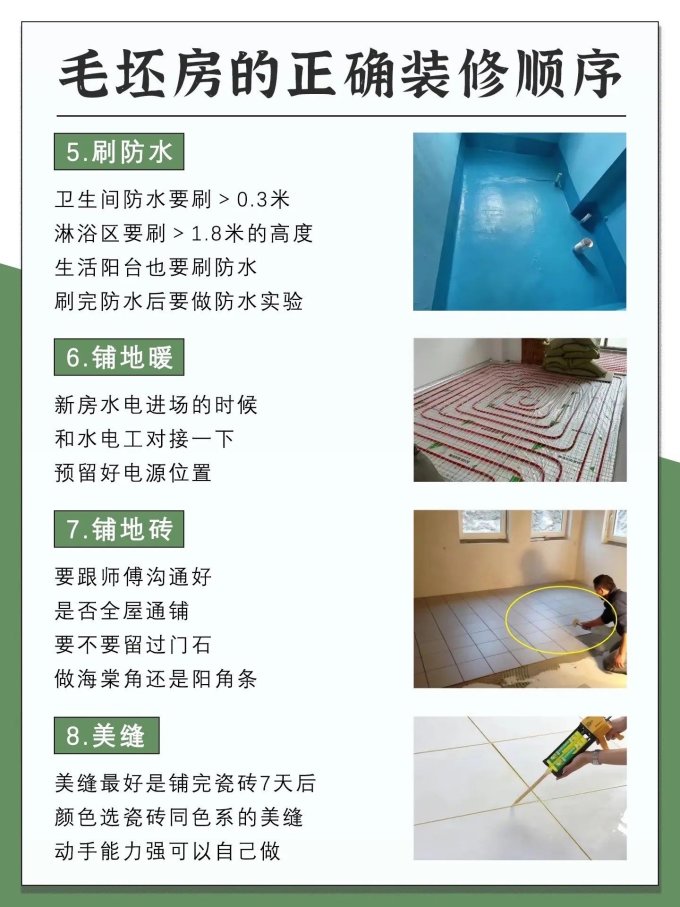 装修主材