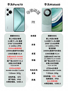 Pura70和 Mate60，到底买谁?