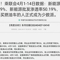 探析中国新能源汽车市场渗透率超50%的突破