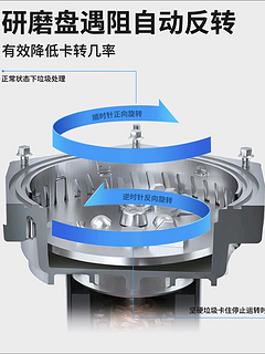 到底安全吗？贝克巴斯垃圾处理器日常使用担忧！