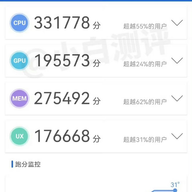 已知，华为Pura70 Ultra跑分 97万分，网友科普安兔兔无法跑出麒麟所有性能。