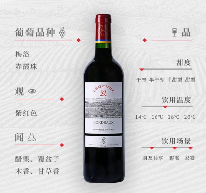 红葡萄酒