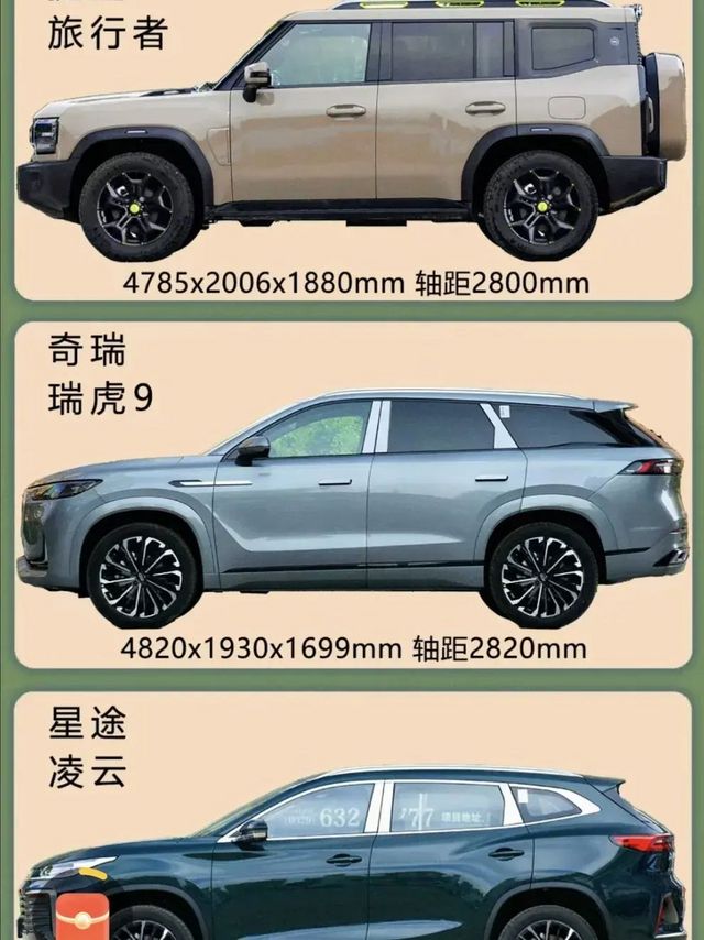 奇瑞出手三款SUV，天下无敌！