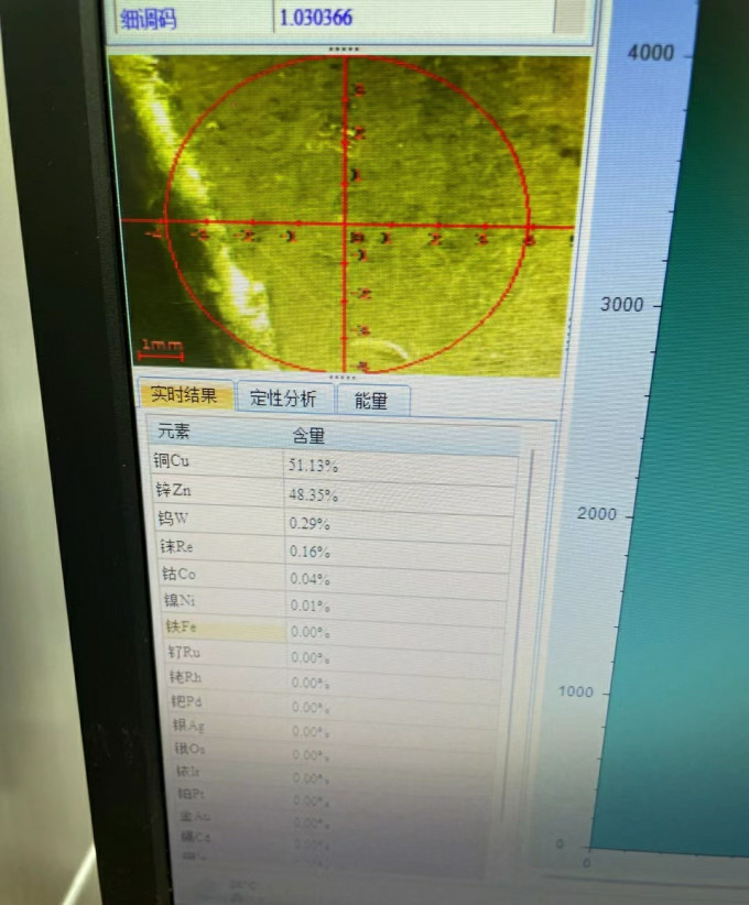 中国黄金黄金