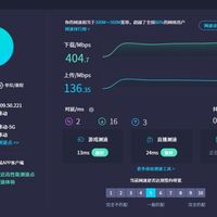 万万没想到，好网线速度快那么多
