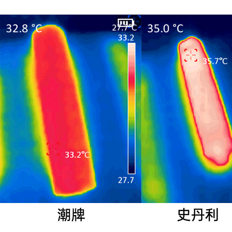 不超25元，作为EDC行吗？AAA与AA手电筒对比