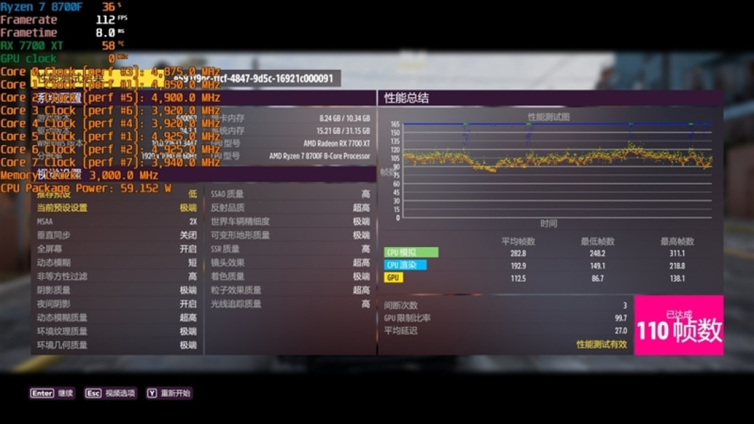 AMD 锐龙 7 8700F 评测:游戏、AI 全方位战胜 i5-14400F