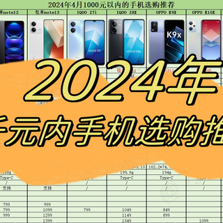 2024年1000元以内性价比最高的手机推荐，适合学生党/老人/父母/备用机等人群！