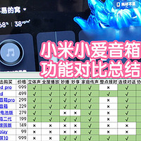 小米小爱音箱功能总结对比表格。选购参考
