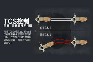 不是小米SU7买不起，而是两轮更方便 | 2024年两轮电动车选购攻略