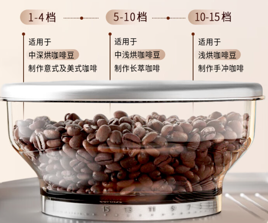 飞利浦大师系列半自动咖啡机PSA3218发布，首发价3499元
