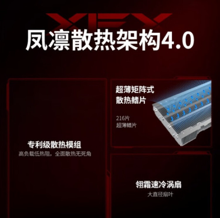 XFX 讯景上架新款 RX 7900 XTX 非公卡，均热板+8根热管，凤凛散热架构4.0散热器
