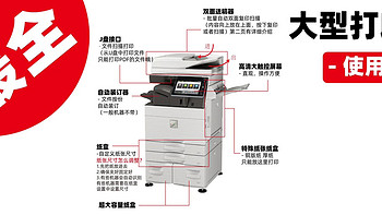 大型多功能一体打印机使用指南