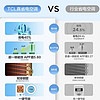 五月给家里长辈选空调，TCL真省电绝对是性价比的第一选择！