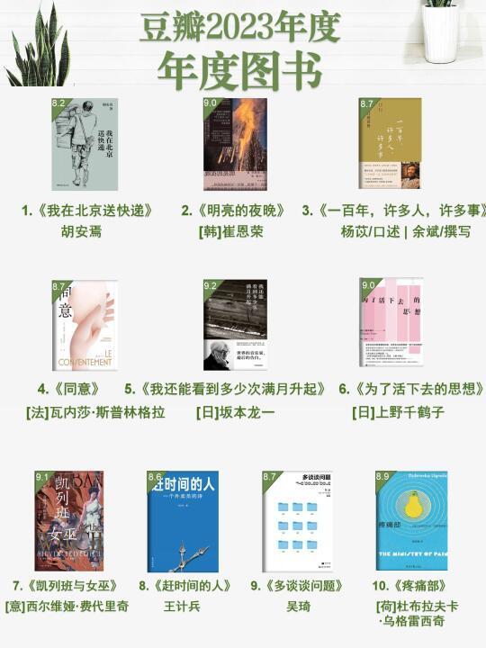 拯救书荒！100本！2023年度豆瓣高分榜单