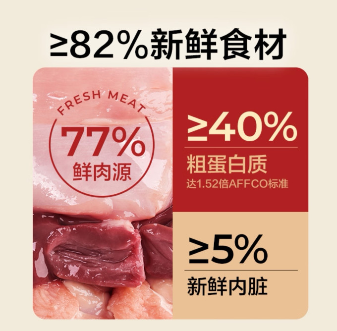 网易天成猫咪干粮