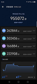 中兴天机A31 Pro，就算炸了也得夸声响！