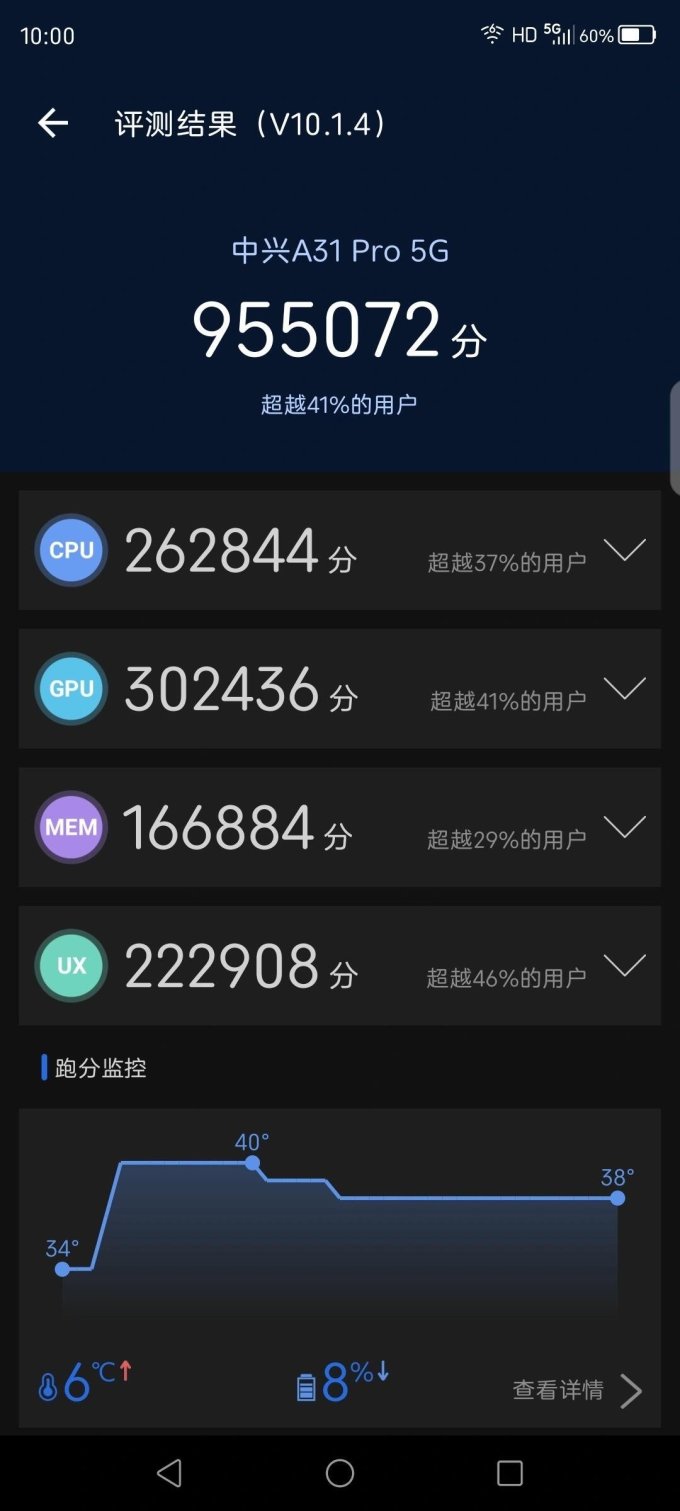 中兴手机