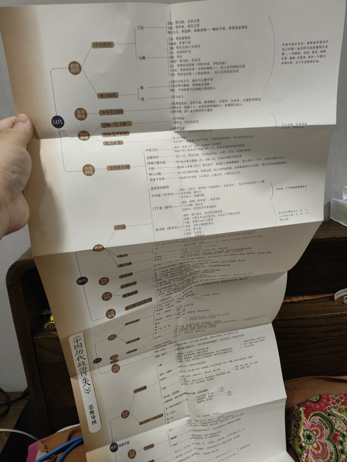 政治军事