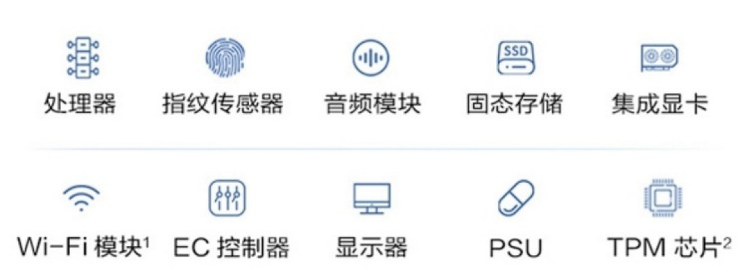 网传丨居然用手机 CPU:华为将发布擎云 W515x 办公台式机