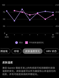 去一趟4000米高原跑步身体会发生什么变化？