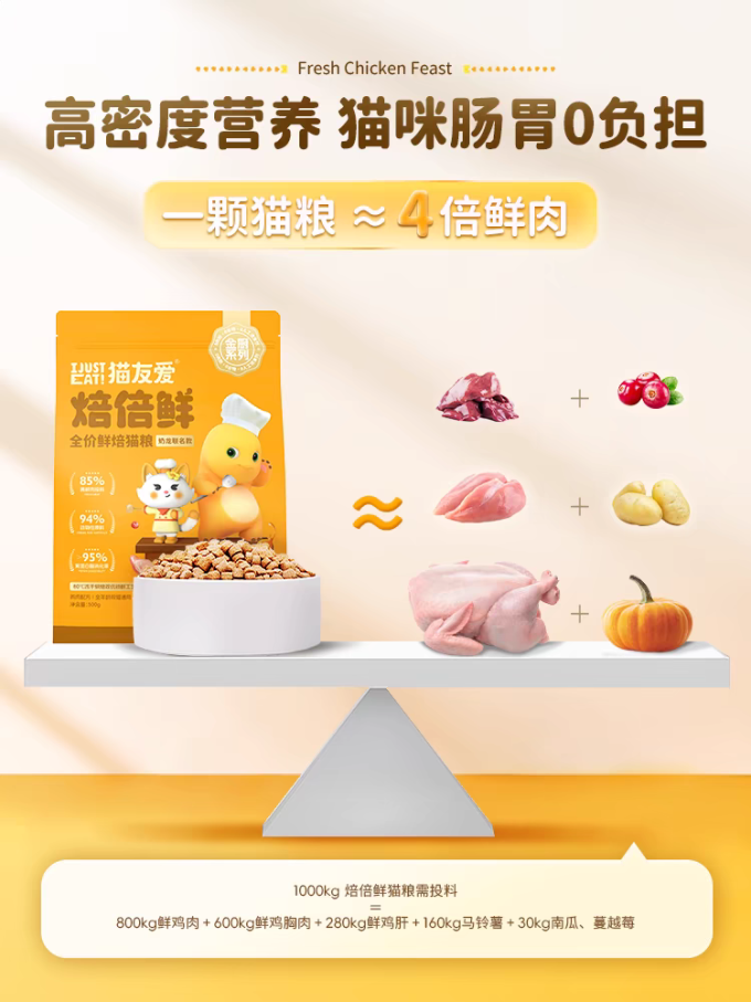 猫友爱猫咪干粮