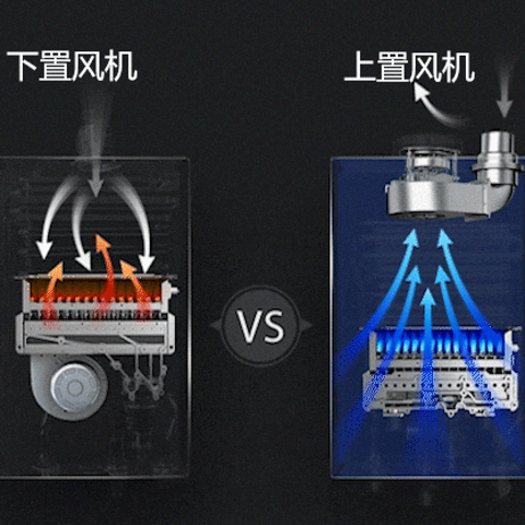 简析16升燃气热水器是否比13升的多耗气？1千多至4千预算怎么选