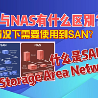 什么是SAN存储区域网络?SAN与NAS的区别？