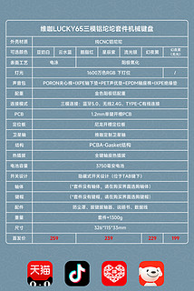 199元起的三模全CNC铝坨坨65机械键盘来袭，维咖全新Lucky65 ，5月12日晚20点现货发售！