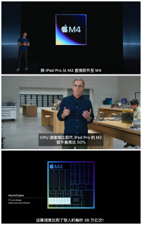 新款iPad Pro发布，配置和价格遥遥领先