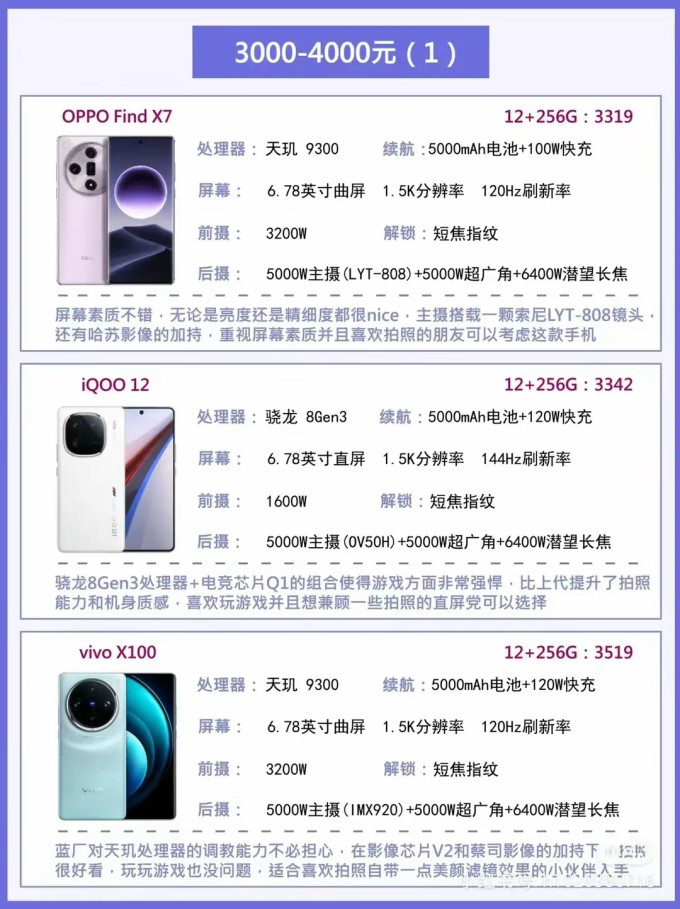 红米手机