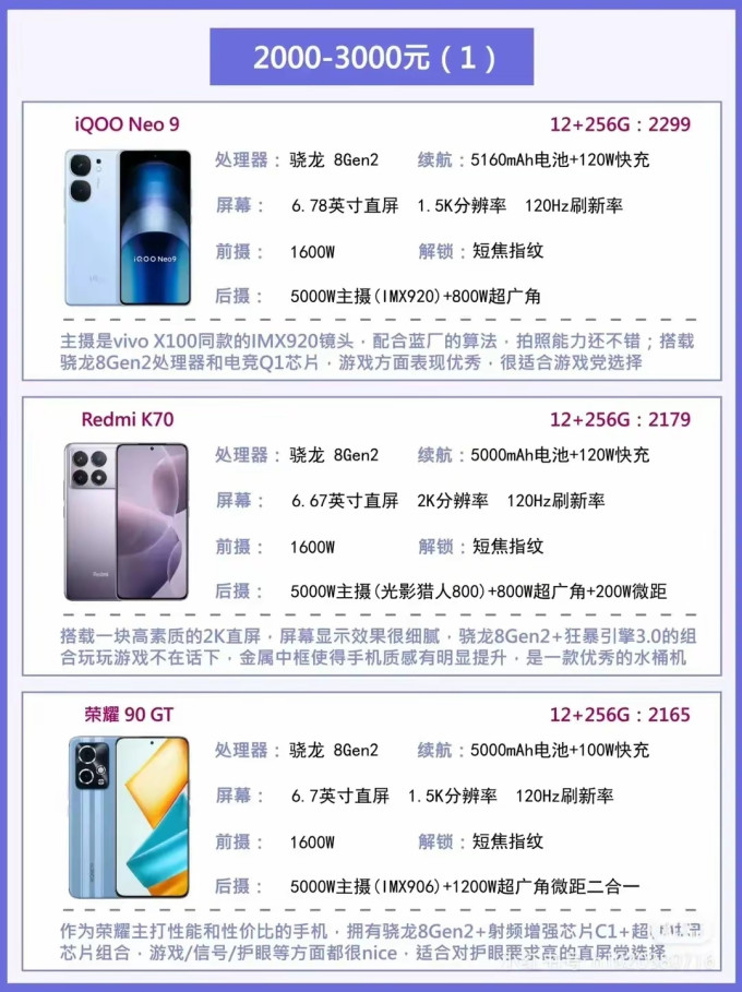 红米手机