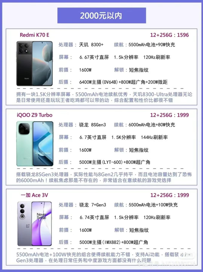 红米手机
