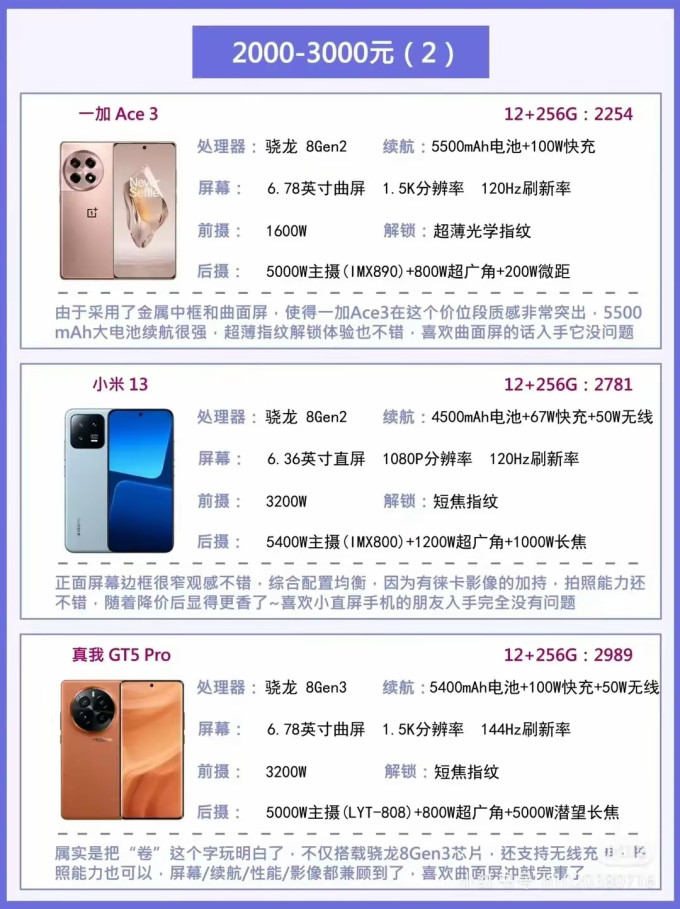 红米手机