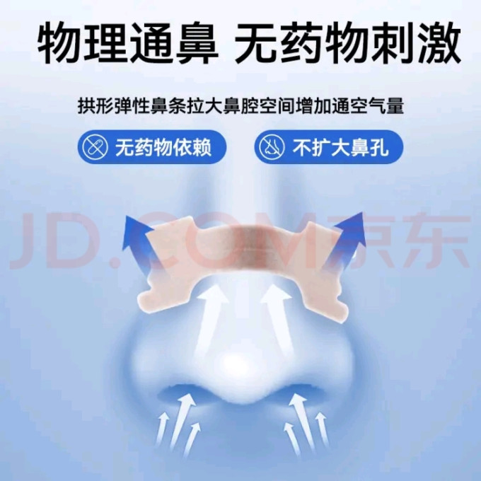 振德洗鼻器